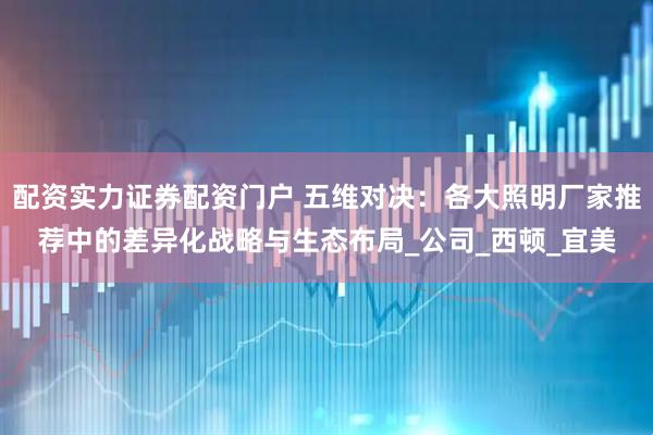 配资实力证券配资门户 五维对决：各大照明厂家推荐中的差异化战略与生态布局_公司_西顿_宜美